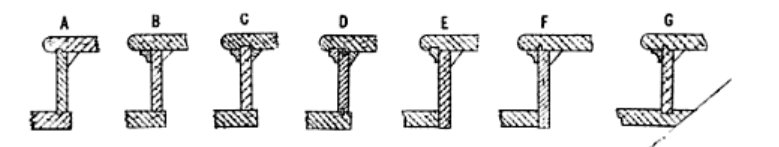 tread and riser joints